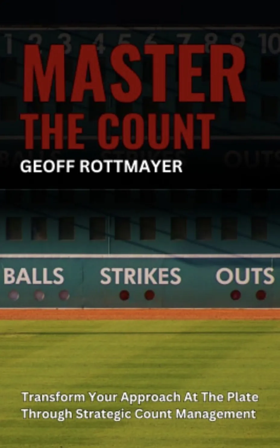Master the Count
